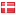 udinaturen.dk hosted country